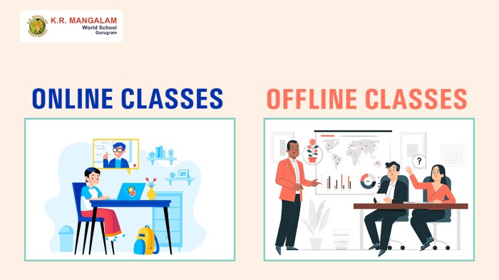 Offline online classes vs coaching exam jee